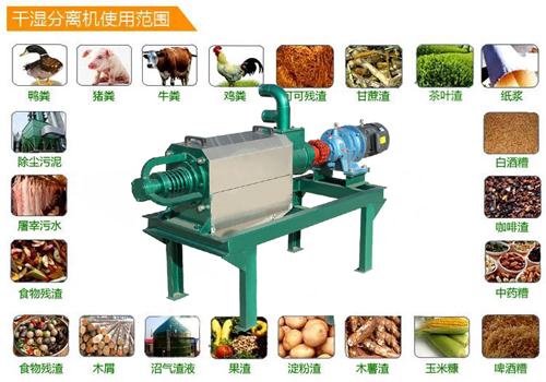 固液分離機